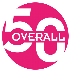 NPRG-Generalversammlung 2026 bei